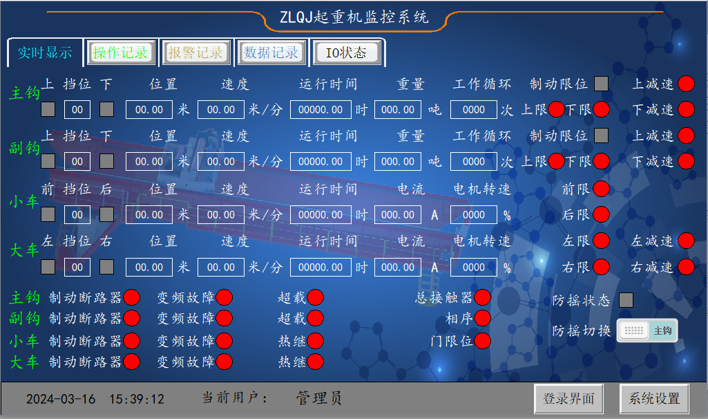 橋、門式起重機安全監控系統 