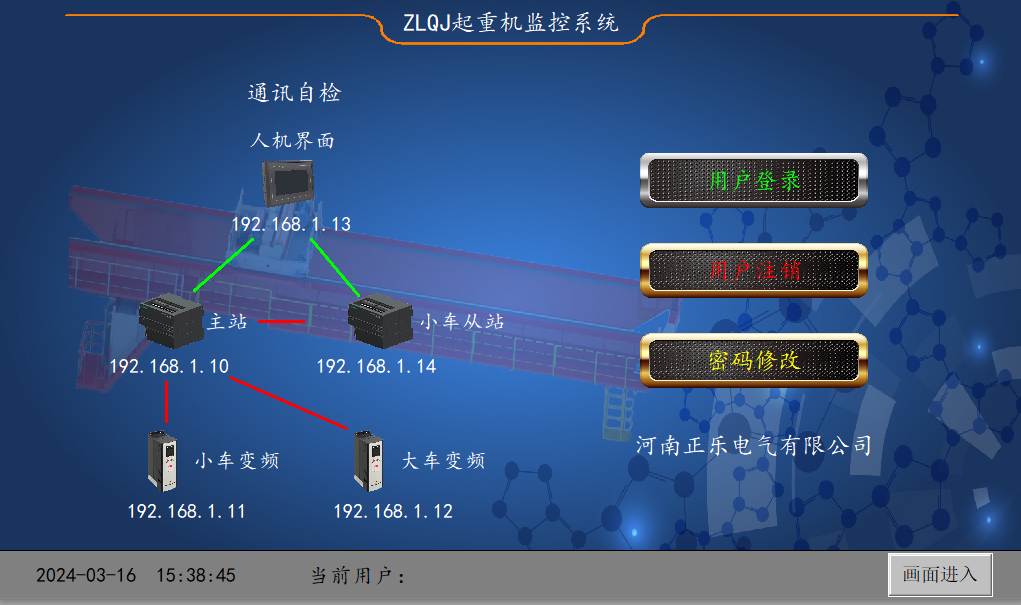 橋、門式起重機安全監控系統 
