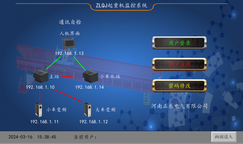 橋、門式起重機(jī)安全監(jiān)控系統(tǒng) 